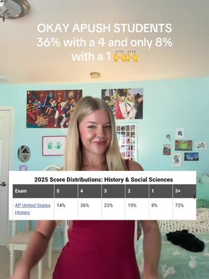 A woman with long blonde hair is smiling at the camera in a selfie-style shot. The background features a light blue wall with posters, framed artwork, and decorations. A table with a chair is in the foreground, and a table of data with scores is visible.