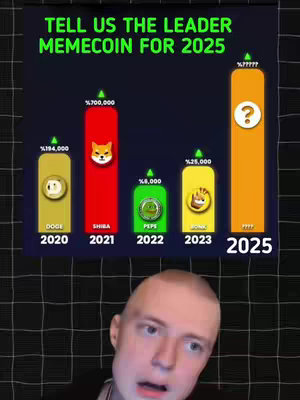 A cover image features a bald man in the bottom half of the frame. Above him is a chart set against a dark background. The chart compares different memecoins from 2020-2023, with a question mark for 2025. The chart uses colored bars and the coins' logos to represent data. Text at the top asks, 'TELL US THE LEADER MEMECOIN FOR 2025.'
