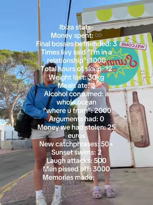 Two young women stand side-by-side in shorts and tops outdoors. Text overlays list statistics from a trip to Ibiza. The background includes a commercial building, trees, and a clear sky lit up brightly.