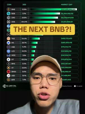 A man in glasses and a cap is in the foreground of a vertical shot, overlayed on a chart showing cryptocurrency data. The chart displays a table with values for different cryptos. The background has a green and black design. A yellow banner reads, "THE NEXT BNB?!"