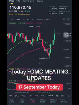 The image shows a trading chart with red and green candlestick patterns. Below it,  there's text overlay that says "Today FOMC MEETING UPDATES" and "17 September Today" on a red background.
