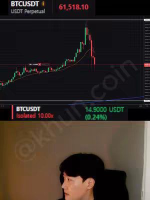 The cover image shows a split view. The top half displays a cryptocurrency trading chart with green and red candlesticks, a price value of 61,518.10 in red at the top, and various data labels. The bottom half features a side profile of a person looking off-camera. Text overlays include financial data related to BTCUSDT.