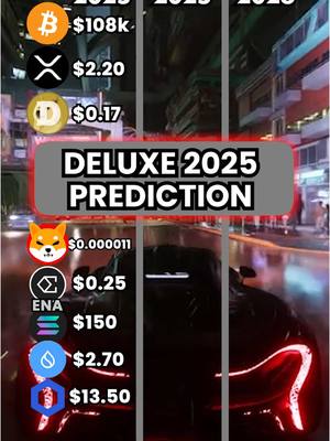 The image is a split screen displaying various cryptocurrency logos and price predictions for 2025. A stylized cityscape and a car are in the background. The logos and predicted values are arranged on the left, organized in colored vertical bands.
