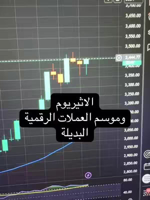 The image shows a stock chart on a screen, with a bold black rectangle in the middle displaying Arabic text. The chart displays green and red candlestick patterns over a dark background, alongside numerical scales on the right. The text box overlays the central part of the chart.