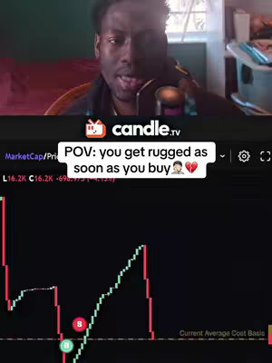 The cover image features a man, presumably the creator, in a selfie-style video. He's positioned in front of a computer screen. Below his face, there is a chart indicating financial data, which seems to be the central theme. The environment is dimly lit with warm tones from the background.