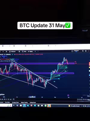 The image shows a laptop screen displaying a technical analysis chart, likely related to cryptocurrency. The chart is filled with lines, and indicators, against a dark background, suggesting financial data analysis. Overlayed on top is text, in font, indicating the date of the analysis.