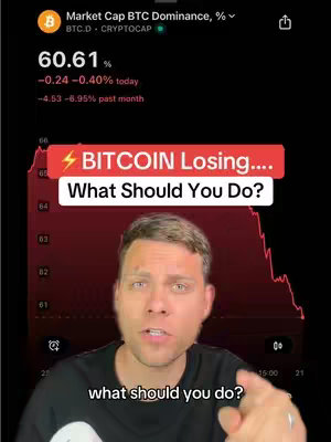 The cover image features a man in the foreground with a screen showing a graph with the Bitcoin market dominance as an overlay and overlaid text. The man is looking towards the camera with a serious expression, the lighting is warm. The background shows a graph with red and white colors and text at the top left and bottom.