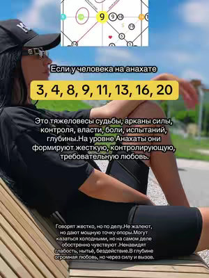 A cover image of a woman in a black cap and sunglasses, sitting on a light-colored wooden bench. A graphic overlay is present, featuring text and symbols. Text in yellow boxes provides information related to tarot elements