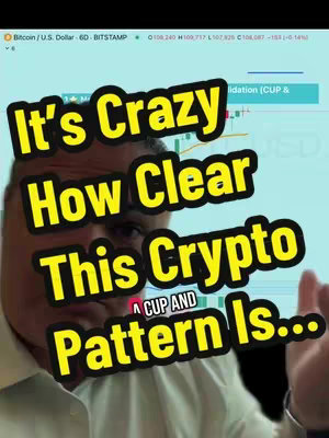 The cover image shows a man in a white shirt with a teal background. Overlayed on the image is text in a yellow, angled font. The text reads, "It's Crazy How Clear This Crypto Pattern Is..." with the man's face partially visible below the text and chart in the background with data.