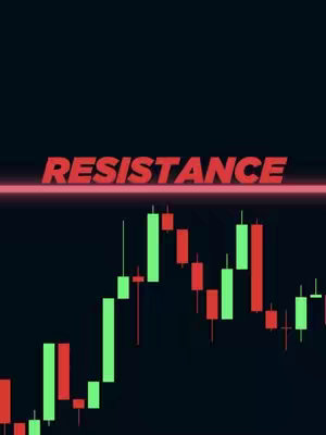 The image shows a dark background with a stock chart in the foreground. The chart consists of green and red candlestick patterns. At the top, the word "RESISTANCE" is displayed in red, with a horizontal red line beneath it.