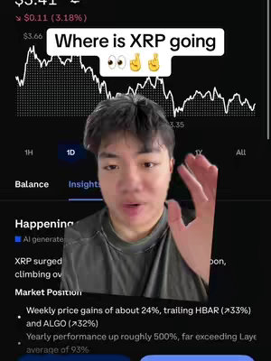 A light-skinned man in a dark T-shirt is centered in the frame, looking at the camera. Above him, superimposed on an image of a cryptocurrency chart, is a white text box which contains the question 'Where is XRP going', along with an eyes emoji and two finger-pointing-up emojis. The man's right hand is raised, with fingers extended in a gesture. Behind him is an image of a crypto trading platform with text and graphs displayed.