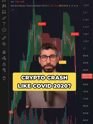 A vertical video cover image featuring a man in glasses, a graph overlay, and a text overlay that reads 'CRYPTO CRASH LIKE COVID 2020?'. The man with a beard and glasses is centered in the frame, with a concerned expression. Behind him, a fluctuating green and red graph depicting financial data dominates the background, suggesting a chart or trend analysis. Overlaid on the lower-mid section of the image is a yellow box containing the central question. The color scheme is dominated by green, red, and black, typical of financial data visualizations with additional accent colors added for emphasis, the composition is designed for direct viewer engagement, likely to grab attention on the video platform.