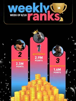 The cover image is a graphic displaying a leaderboard-style graphic. It has a black background with a central podium. There are three portraits, one in each position, with usernames and points. The background has blue and red gradients, and gold coins are stacked at the bottom.