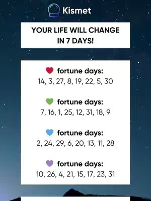 The image features a dark, starry background. At the top, a logo for 'Kismet' is displayed above a title in a white box that says: 'YOUR LIFE WILL CHANGE IN 7 DAYS!' Below this, there are four colored hearts with the text 'fortune days' followed by a list of numbers. The hearts are colored red, green, blue, and purple, respectively.