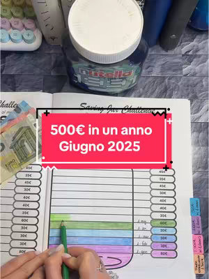 The cover image displays a saving chart with a pink background, showing a progress bar. A jar of Nutella is visible in the background, along with some Euro bills. The main element is a text overlay in a red rectangle.