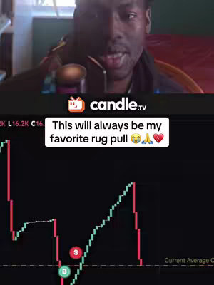 The cover image shows a man looking at the camera with a chart overlay on the bottom half. The chart displays a stock graph with drastic ups and downs. He is holding a microphone. A text overlay includes the phrase 'This will always be my favorite rug pull'.