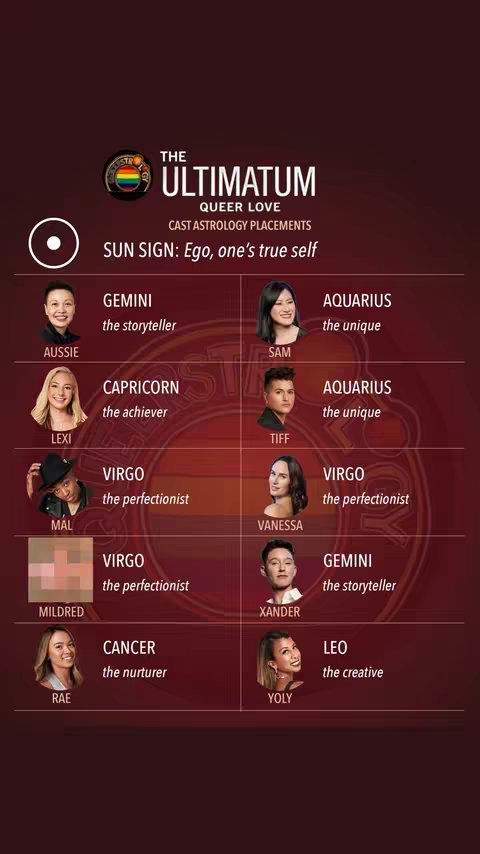 A graphic with the title 'The Ultimatum Queer Love' and cast member's pictures with their zodiac signs underneath, set against a maroon background with circular overlay.