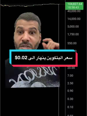 A man with a beard is centered, pointing to the right. A text box with red and teal colors is shown. Behind the man is an analysis of a financial chart.