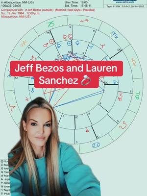The image features a light turquoise background and a chart for astrology at the top center, with information along the top and sides. In the center of the background is a woman with blonde hair and a teal top taking a selfie. A text overlay says 'Jeff Bezos and Lauren Sanchez' with a ring icon.