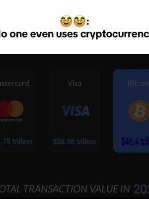 The image contrasts credit card transaction values of Mastercard, Visa and Bitcoin cards. The hook text appears at the top of the cover image.