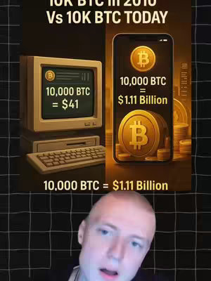 The image is a split screen comparison showcasing Bitcoin's value. On the left, a retro computer screen displays "10,000 BTC = $41". On the right, a modern smartphone shows "10,000 BTC = $1.11 Billion" with a Bitcoin graphic, while a person is in front of screen.