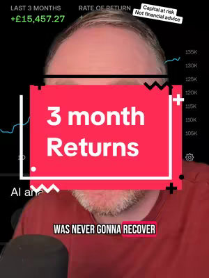 The image is a selfie-style video frame featuring a man with a light complexion and short hair. The background is plain black. A large red bar covers most of his face, with the words '3 month Returns' in white text overlaid. At the top left, there's a line graph. Above the man's head, a small banner states 'Capital at risk / Not financial advice.' His facial expression is partially visible, and his clothing suggests a casual setting.