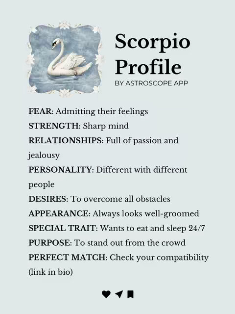 A vertical graphic with a light blue background, featuring a swan illustration in a decorative frame at the top left, accompanied by the title 'Scorpio Profile' and text explaining the zodiac sign's characteristics.