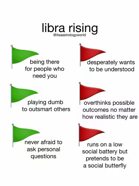 An image featuring text and flags. The text at the top says 'libra rising'. Several flags are present, some green, some red. The flags have messages beside them, describing different aspects of someone with that rising sign.