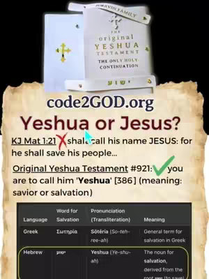 The cover image is a collage with a parchment-like beige background. The main elements include two book-like objects with text and a cross graphic, and a stylized scroll-like text area. The image is predominantly in shades of white, beige, and black.