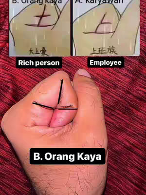 The image shows a close-up of a hand making a fist. On the hand, there are line drawings of palmistry symbols. The top left corner of the screen contains two small images showing two hands. The top image has the text 'B. Orang kaya' and 'A. Karyawan' above it with the translation of those texts written below. The bottom of the image contains a black box with the text 'B. Orang Kaya'.