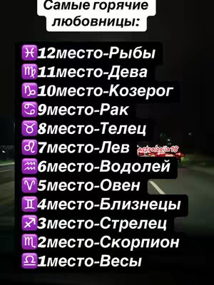 The image is a vertically oriented graphic with a dark, possibly night, background and a gradient that moves from a dark to bright. The focal point is a list of zodiac signs, each paired with a numerical ranking and a Russian phrase. The top of the image has a white rectangle with dark text, and the overall composition is structured and list-like. The text includes the astrology sign icons.