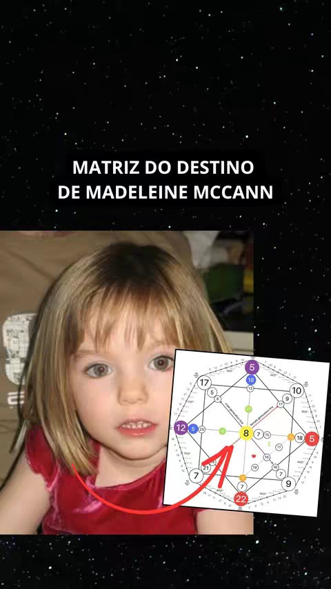 The cover image features a portrait of a young girl with blonde hair, a red top, and a slight smile. Overlayed on the image is text in Portuguese and a chart with astrological symbols and numbers. The background has a starry pattern.