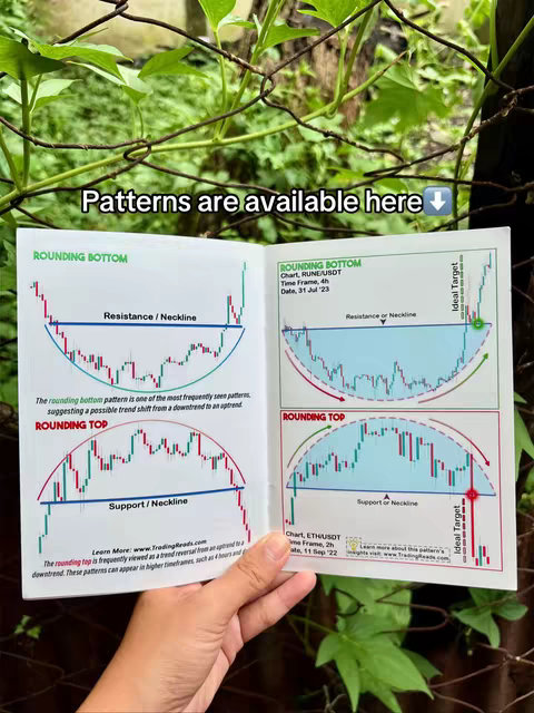 A hand holds open a book with diagrams of stock trading patterns against a background of green foliage. The book shows patterns like 'Rounding Bottom' and 'Rounding Top,' with chart illustrations and text descriptions. The top of the image has overlay text.