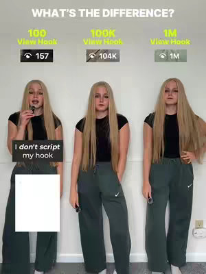 A cover image comparing three versions of the same person, each representing a different number of views on a video hook. The person is standing in front of a plain, light-colored wall. To the left, she's holding a small device (possibly a microphone), and a text overlay says, "I don't script my hook". Above her, it reads "100 View Hook", and below the text, the counter is set at "157". The center person stands in the same pose without the device, and the text above reads "100K View Hook", showing "104K" under the text. The right-hand side shows the same person holding the device, and above it says "1M View Hook". The counter shows "1M". All images, her face are animated and neutral.