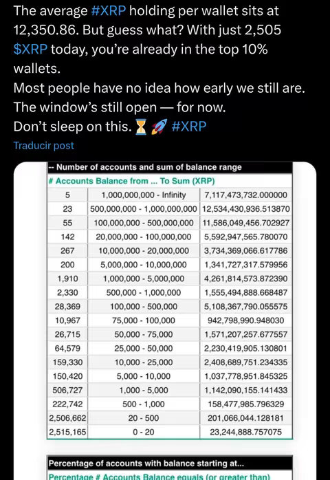 The image features a white background with overlaid text in black. It includes a table with financial data and statistics about XRP holdings. The text is arranged with a mix of bold and regular fonts. The overall composition is informational and data-driven, aiming to convey financial analysis and investment insights.