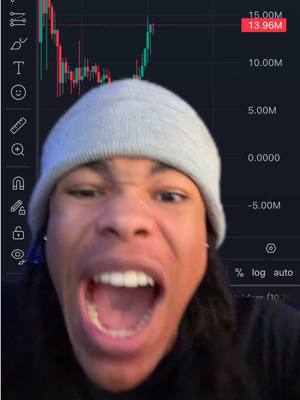 A selfie shows a young man with a surprised expression, mouth wide open. He wears a gray beanie and a black shirt. Behind him, a financial chart shows a graph with red and green lines.