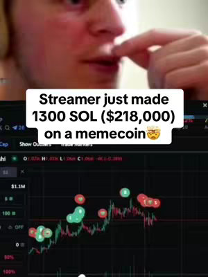A person is shown in the top portion of the image with a close-up of their face, looking to the left and pointing with their index finger. Below, a chart displays red and green lines and dots, presumably showing fluctuations and patterns.