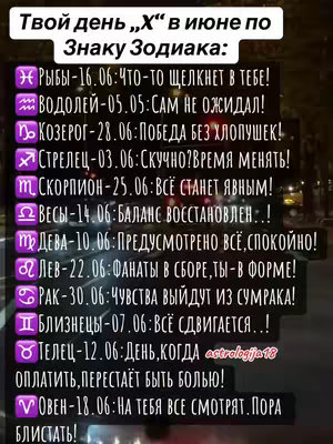 The image is a vertical graphic with a dark gradient background. The primary element is a list of zodiac signs presented in a light-colored, stylized font. Each sign is followed by a date and a short phrase describing what is expected on that date for people of that sign. The text is in Russian, with the astrological symbols for the signs in a light purple color, and the text in white. A small tag at the bottom right corner is visible, reading astrologija18 in a red font.