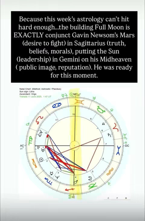 The image is a natal chart with text overlayed. The chart is a circular diagram divided into segments, with various astrological symbols and lines of different colors drawn within. A yellow highlight emphasizes a specific area. The text is black on a white background, discussing the alignment of planets in relation to Gavin Newsom's astrological chart.