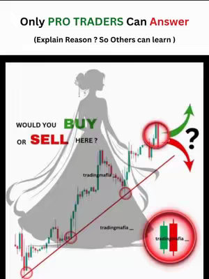 The image is a stylized graphic about trading, featuring a silhouette of a woman in a flowing dress, a candlestick chart, and text overlays. The woman in the center is in a long dress, her silhouette partially overlapping a candlestick chart showing price movements with red and green candles. The chart is emphasized with circles, arrows suggesting potential trades. The colors are limited, mainly white, black, red, and green, creating a contrast and highlighting important elements. The top text asks a question related to a trading scenario.