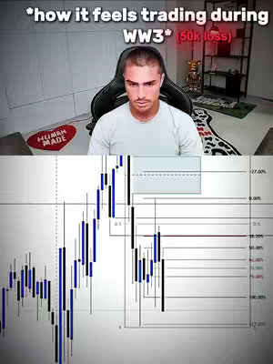The cover image is split into two sections. The top half shows a person in a room, above a chart. The person, wearing a white t-shirt, is seated in a black chair, looking downwards with a concerned expression. A chart, presumably related to finance or trading, dominates the lower portion. The background includes a sign that says 'HUMAN MADE' on a red heart-shaped rug. The lighting appears to be natural, with a neutral color palette.