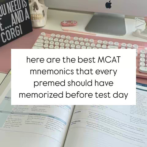 The image features a desk setup with a pink keyboard, a computer monitor, and a partially visible book open on the desk. A sign that says 'YOU NEED IS ... AND A CORGI' is visible in the upper left, and a skull is placed on the desk alongside the sign. A text overlay in a rectangle states, 'here are the best MCAT mnemonics that every premed should have memorized before test day'.