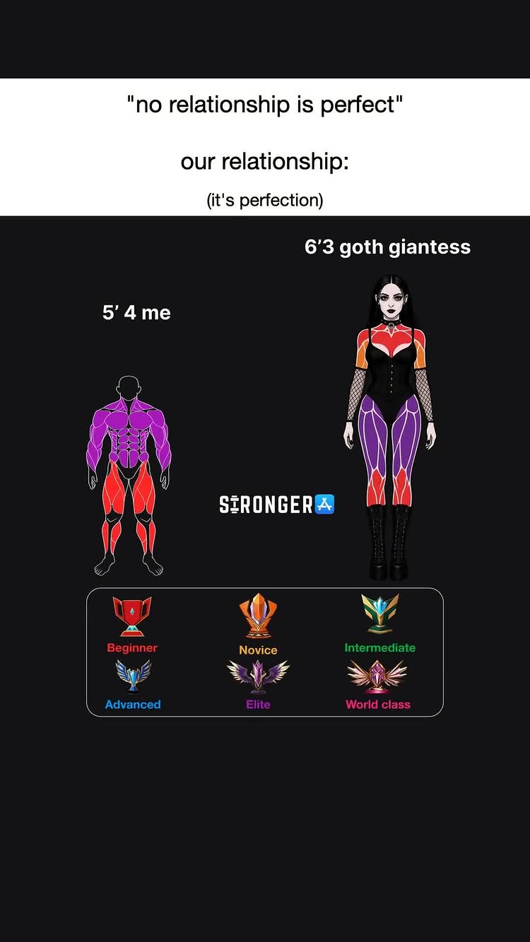 An image comparing two figures representing 'me' and a 'goth giantess' with fitness-related branding. A muscular figure on the left is labeled '5' 4 me', while a slender, tall figure in gothic attire is on the right, labeled '6'3 goth giantess'. Below are achievement badges. The product label 'STRONGER' is in the middle.