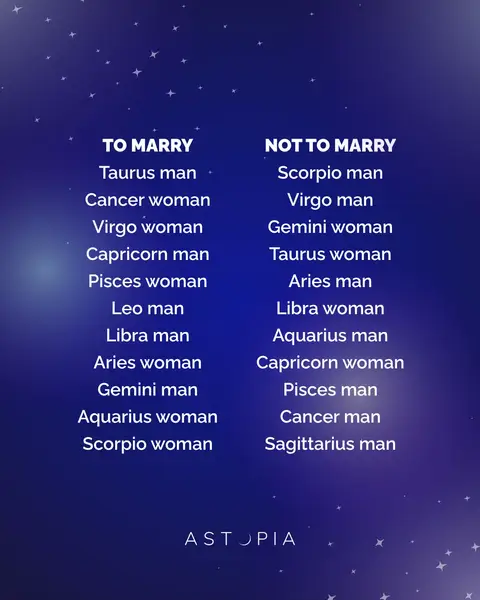 A vertical graphic on a blue gradient background with star-like white particles. It is divided into two columns. The left side is titled "TO MARRY" and lists zodiac sign pairings. The right column is titled "NOT TO MARRY" with a corresponding list of zodiac sign pairings. The Astropia logo is at the bottom.