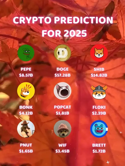 A vibrant graphic with a leaf background showcases predictions for various cryptocurrencies in 2025. Circular icons represent coins, alongside their names and predicted values. The design has a bold, financial-themed appearance.