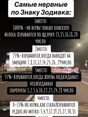 A graphic with a dark background featuring text in white and green boxes, listing ranks of zodiac signs based on how "nervous" they are said to be, with details for each rank. A blurred background resembling a roadway is also visible.