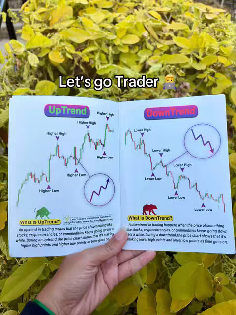 The cover image displays an open trading ebook held by a hand, set against a blurred background of greenery. The ebook is open, showing two pages: one titled 'UpTrend' with an upward-sloping graph and another titled 'DownTrend' with a downward-sloping graph. Text and annotations explain the trends. The overall composition is educational with bright colors.