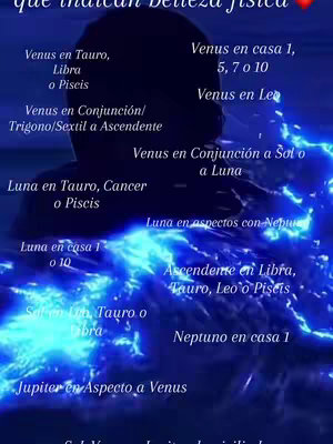The image features a partially visible silhouette of a person against a dark blue background with flowing, stylized blue light effects. Text in white is overlaid in multiple columns, discussing astrological concepts or birth chart elements. Elements like "Venus" "Sun," and "Luna" are used, while the overall layout and color scheme create an enigmatic atmosphere.
