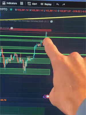 A close-up of a computer screen displaying a stock market chart. A hand with a finger extended is pointing towards a specific point on the chart.