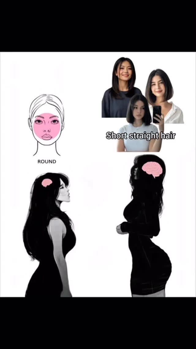 The image is a graphic explaining beauty tips, with contrasting images and text. In the upper right corner, three women with different hairstyles are displayed. Below, a face with highlighting and text, indicating a face shape is shown. Two illustrated women are shown to the left and and right of the image.